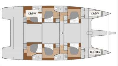 layout