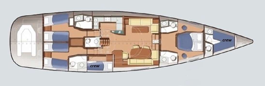 layout