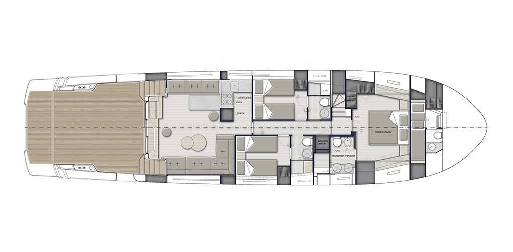 layout