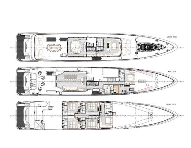 layout