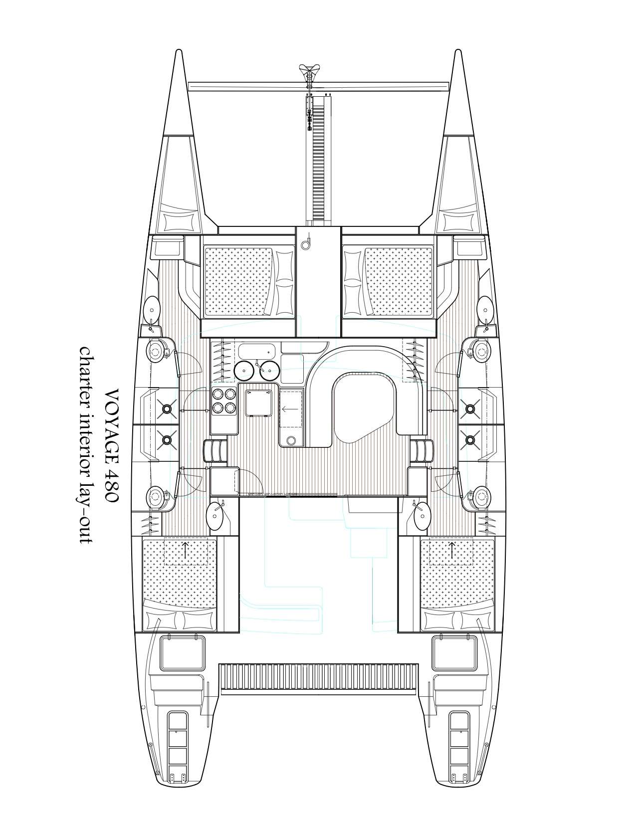 layout