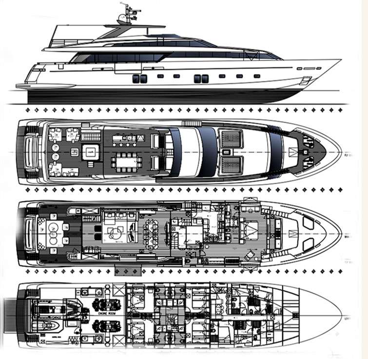 layout