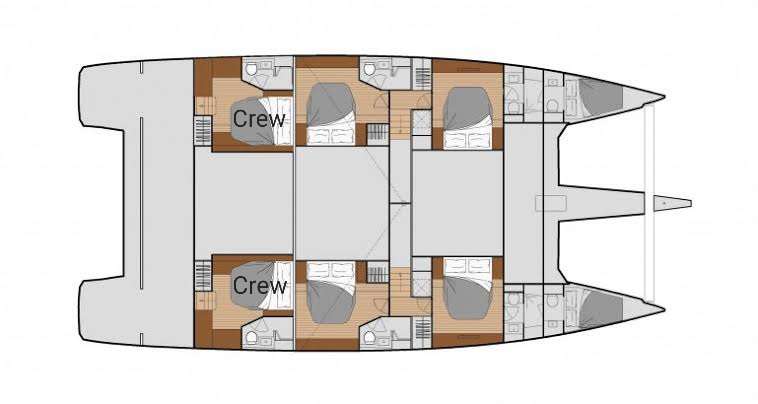 layout