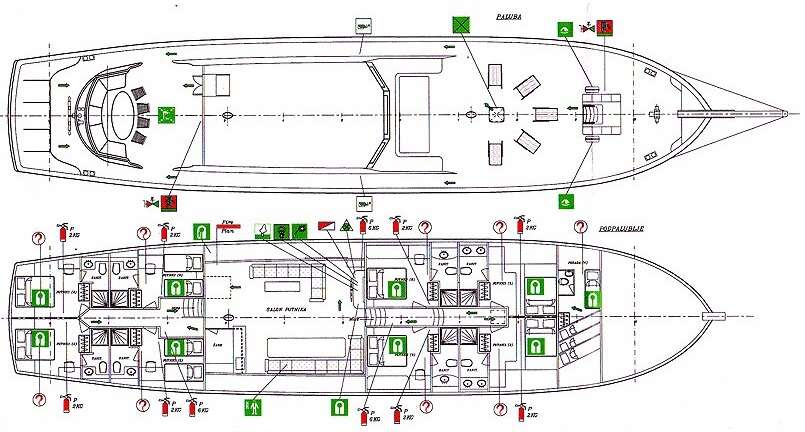 layout