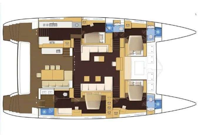 layout