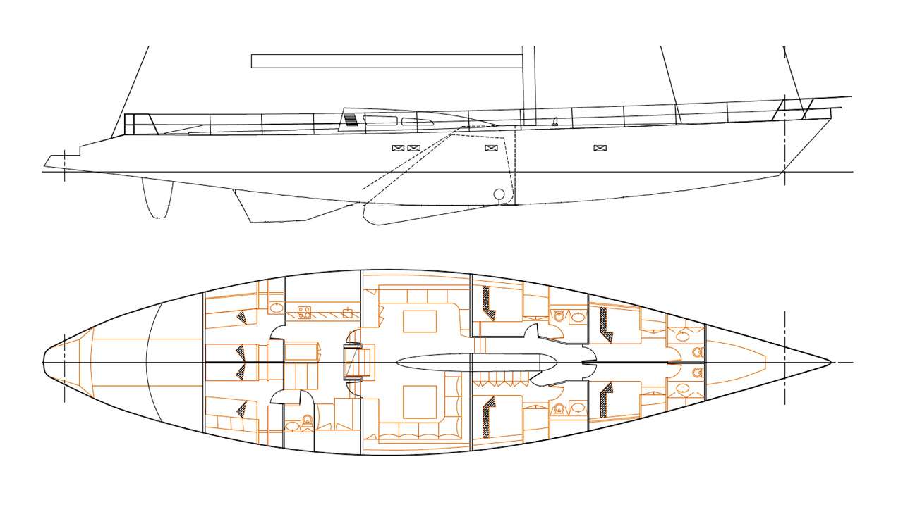 layout