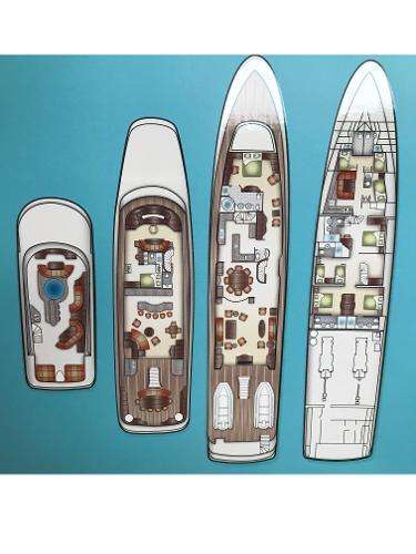 layout