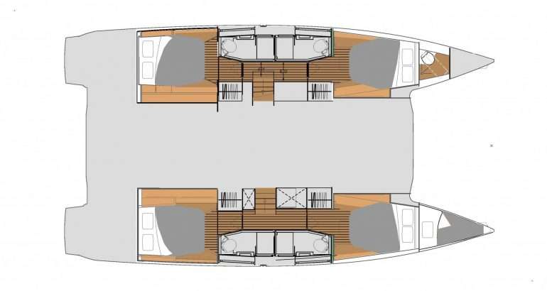 layout