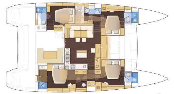 layout