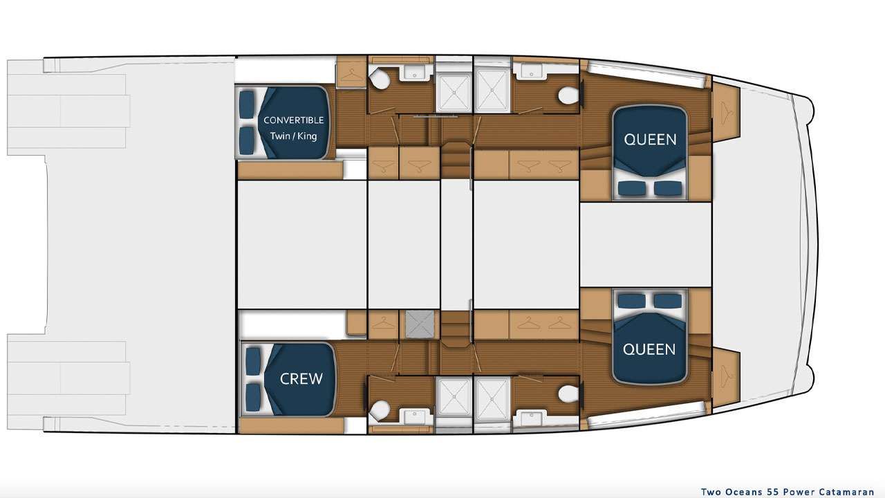 layout