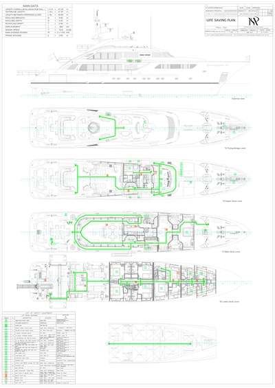 layout