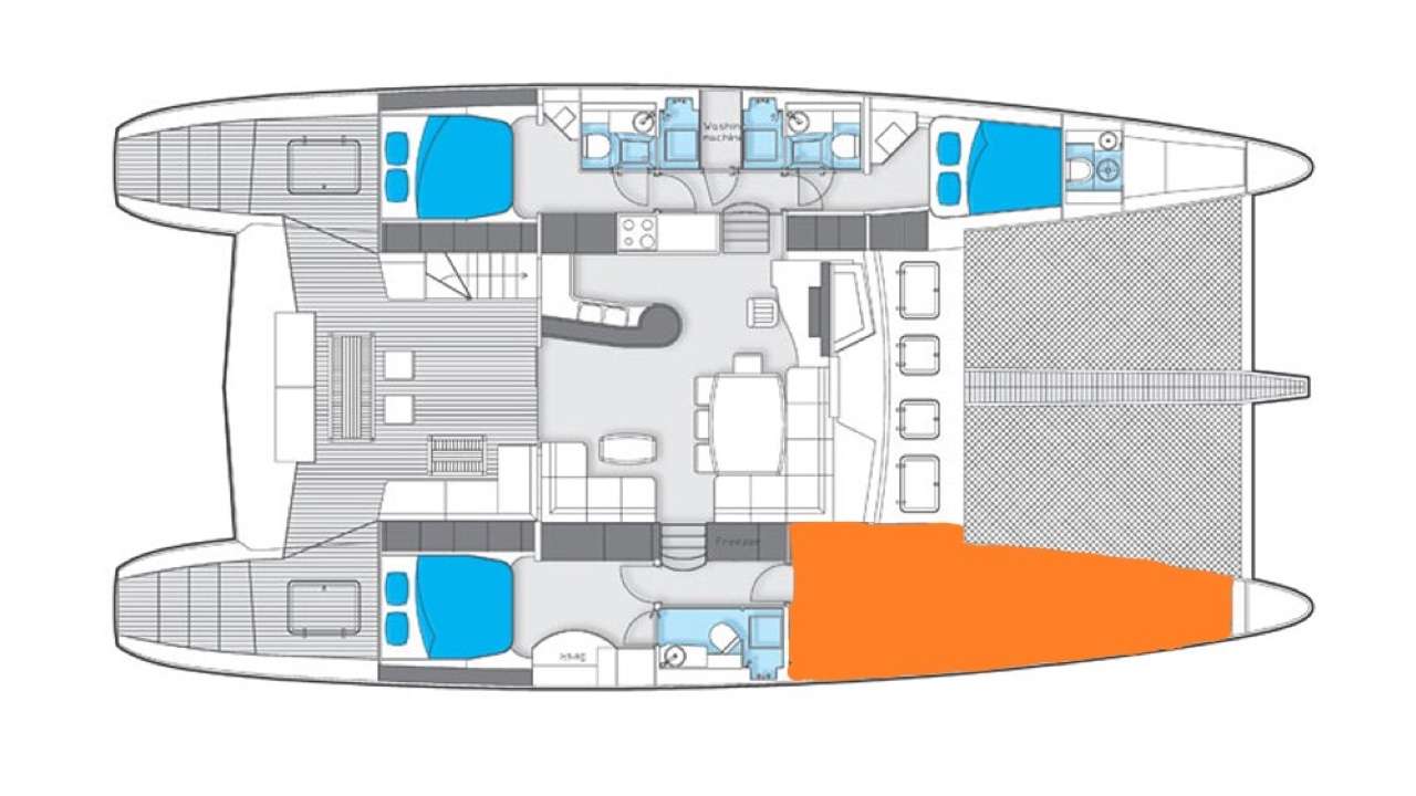layout