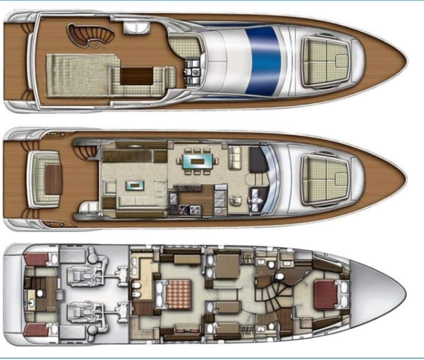 layout