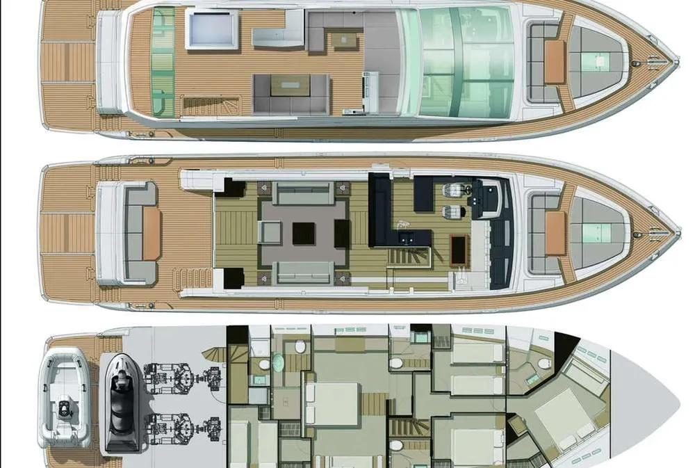 layout