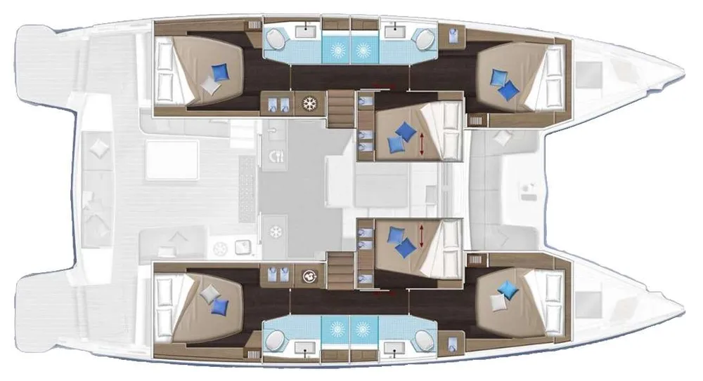 layout