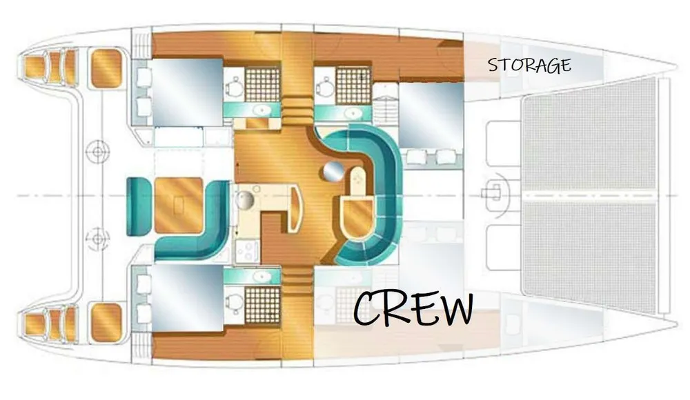 layout