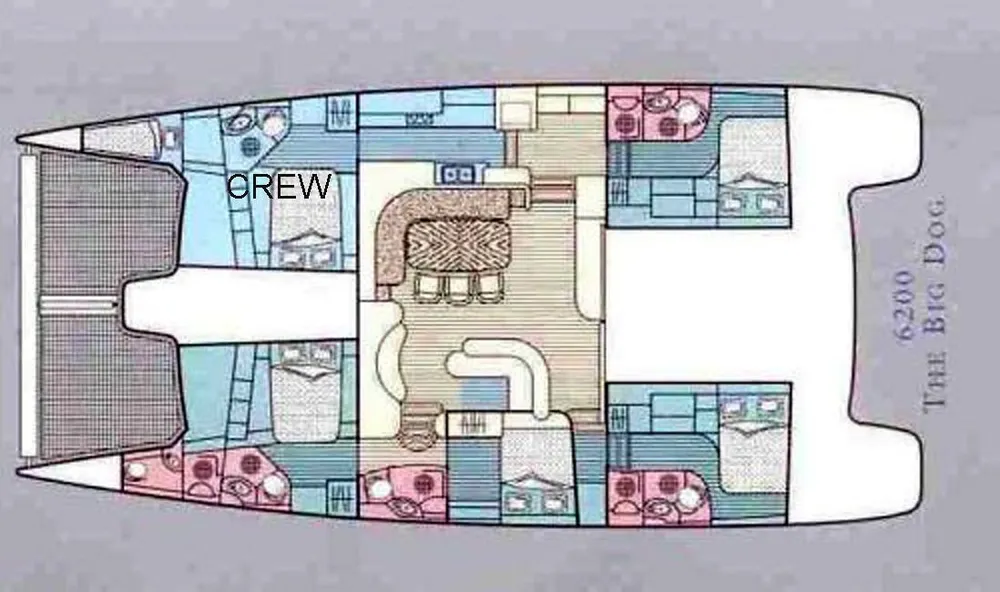 layout