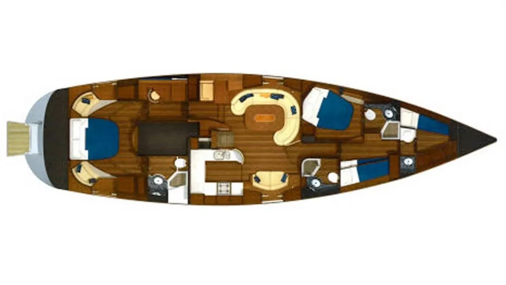 layout