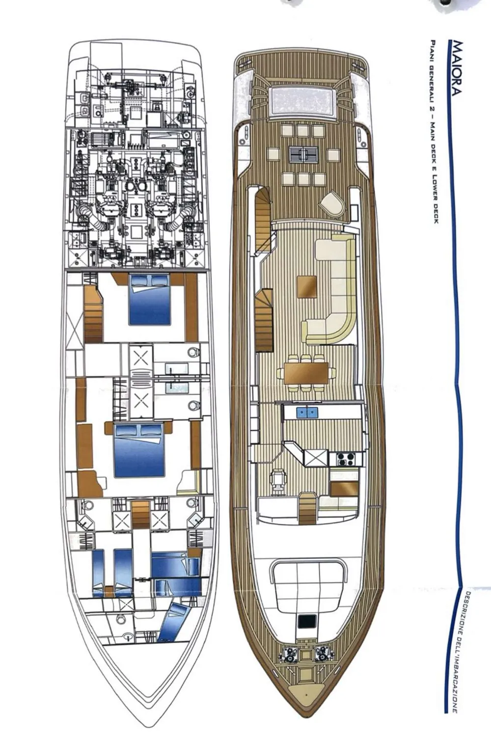 layout