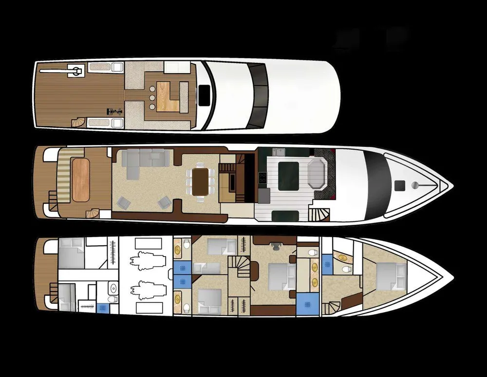 layout