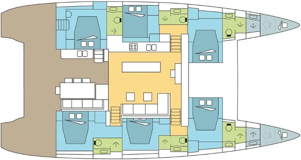 layout
