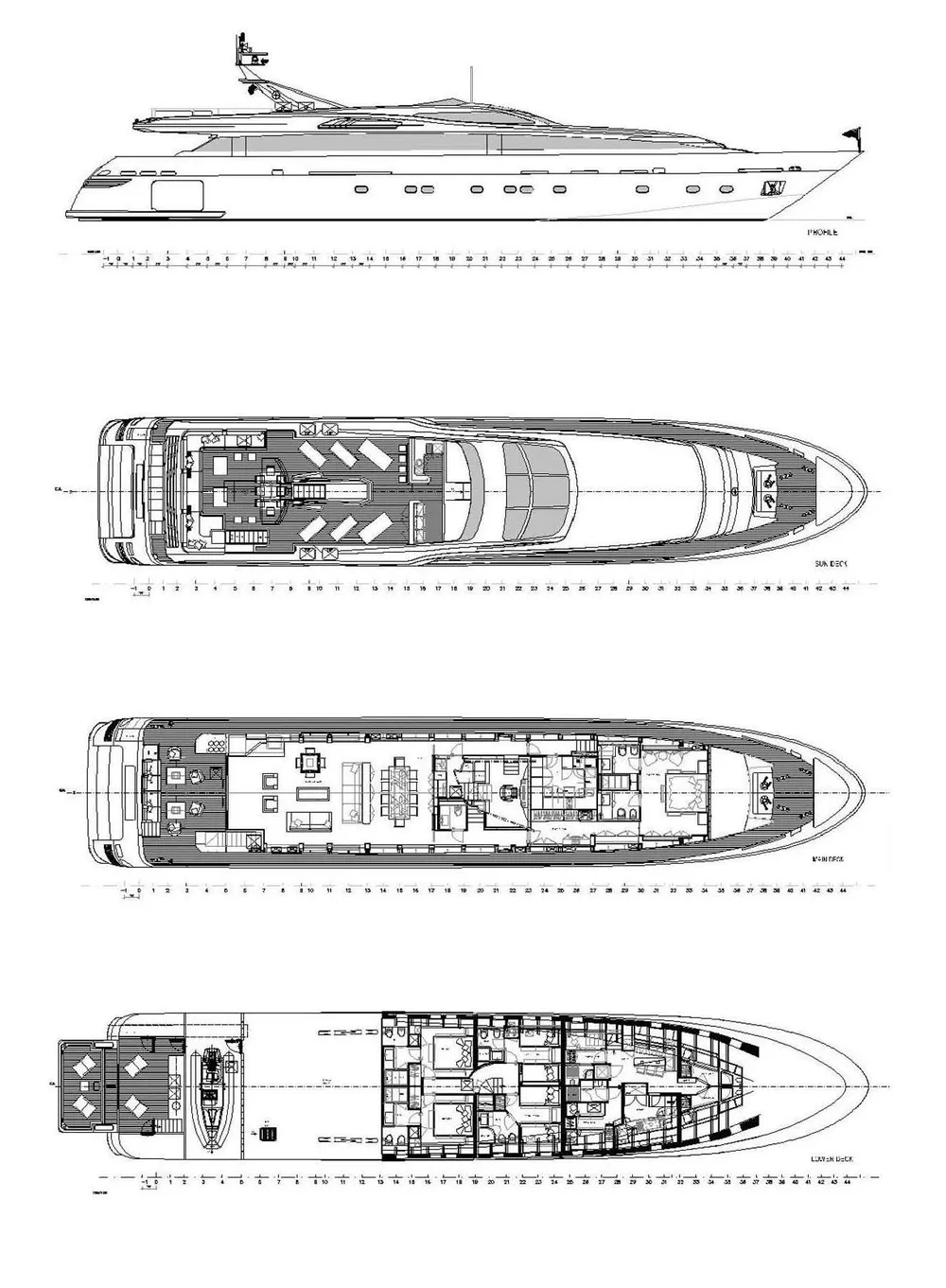 layout