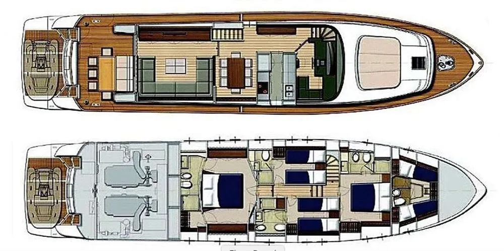 layout
