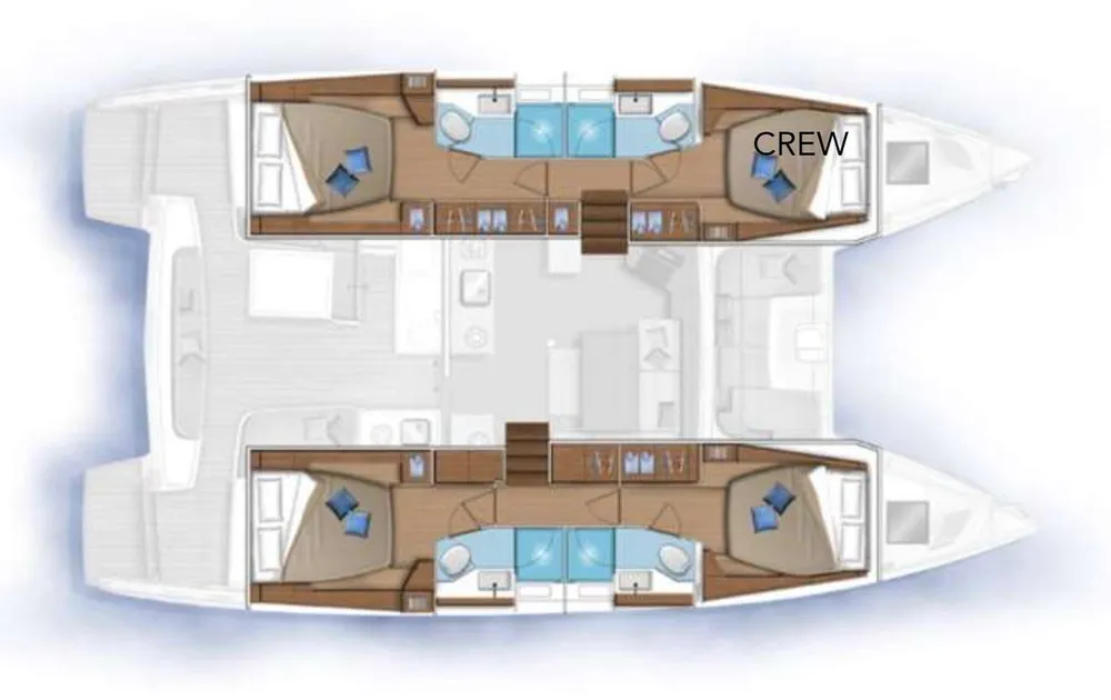 layout