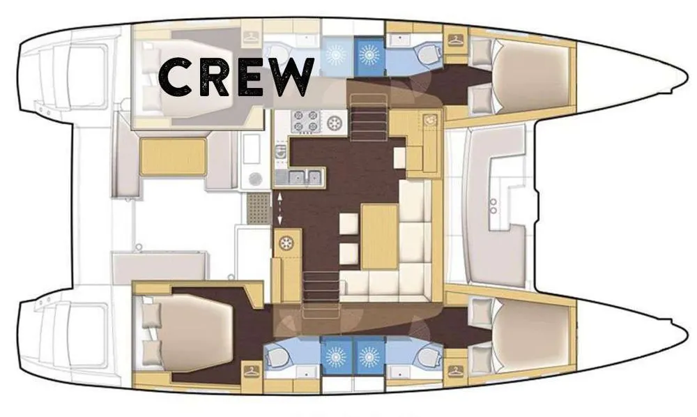 layout