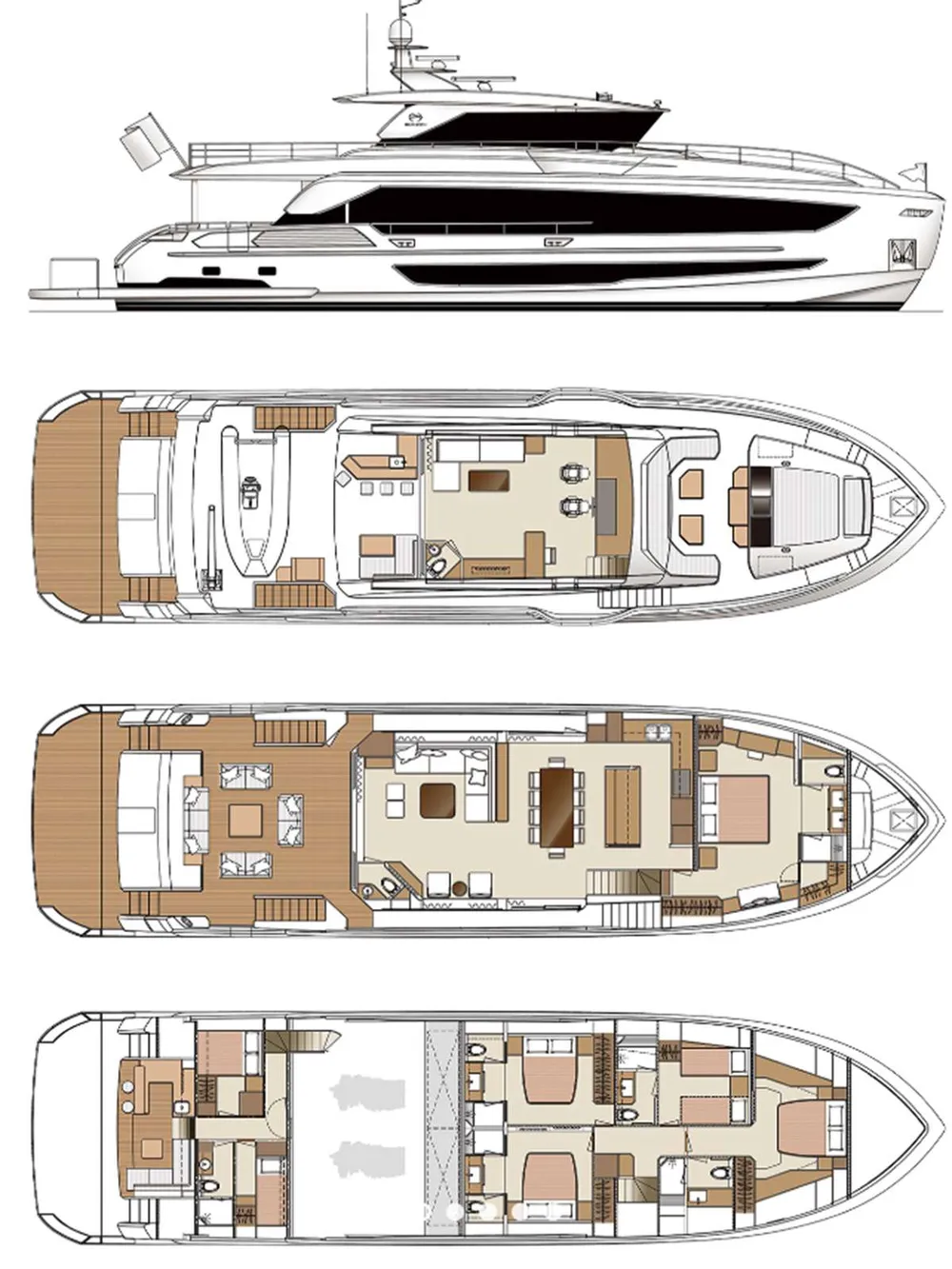 layout