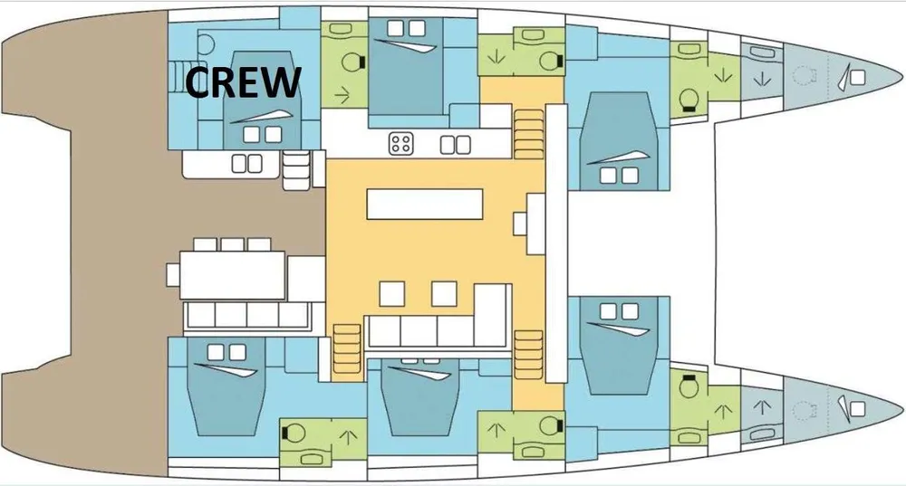 layout