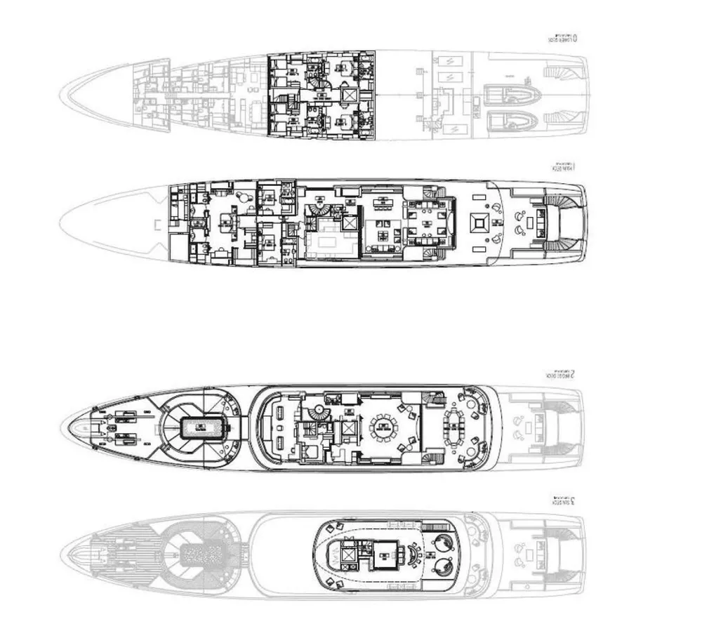 layout