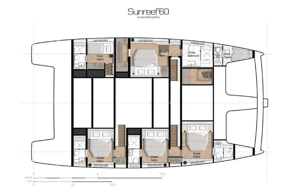 layout