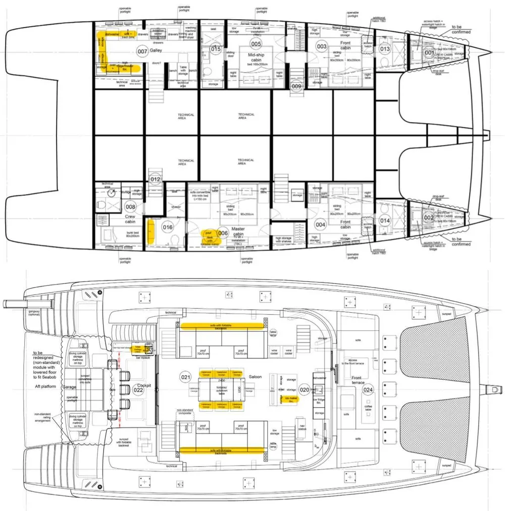 layout