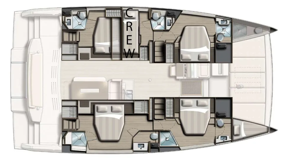 layout