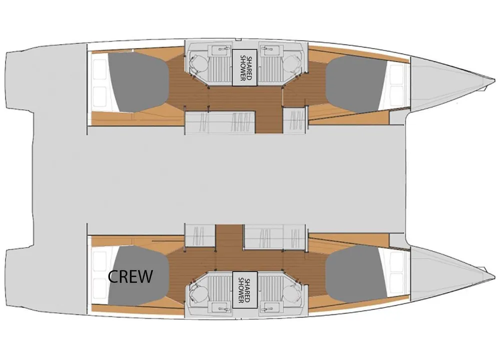layout