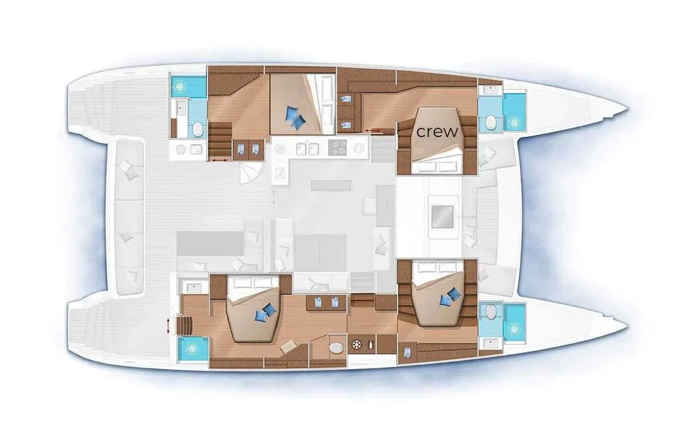 layout