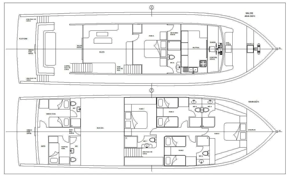 layout