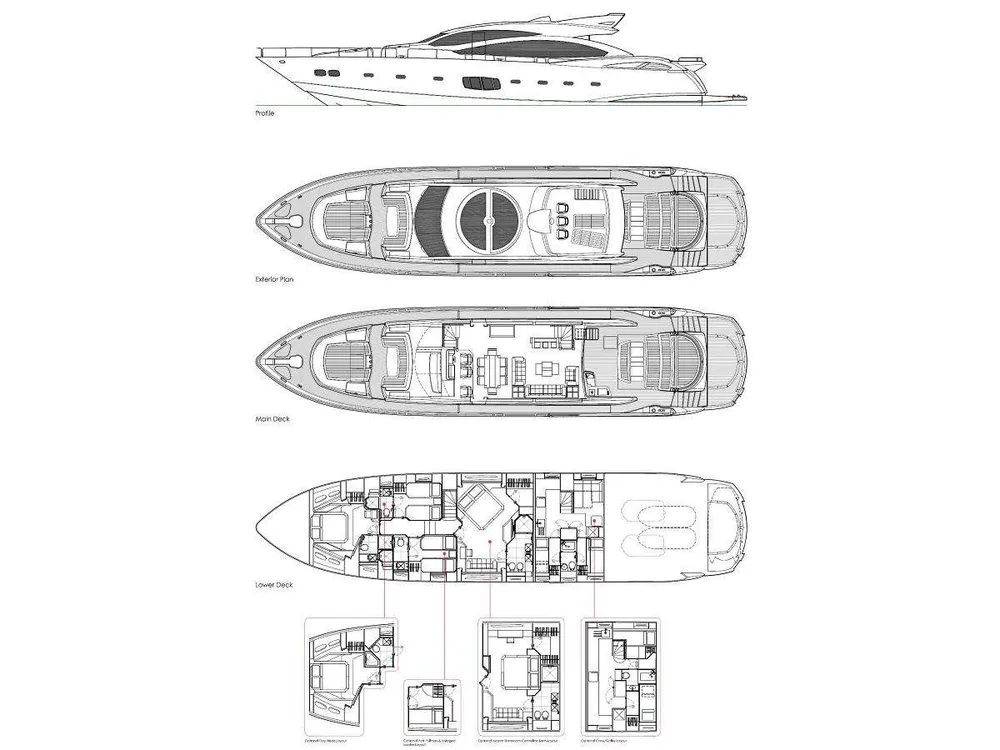 layout