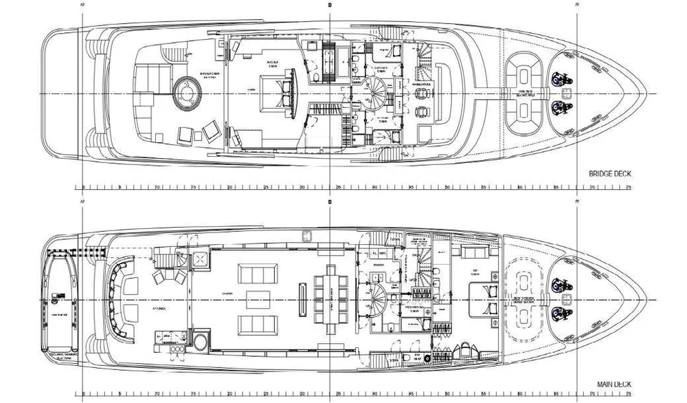 layout