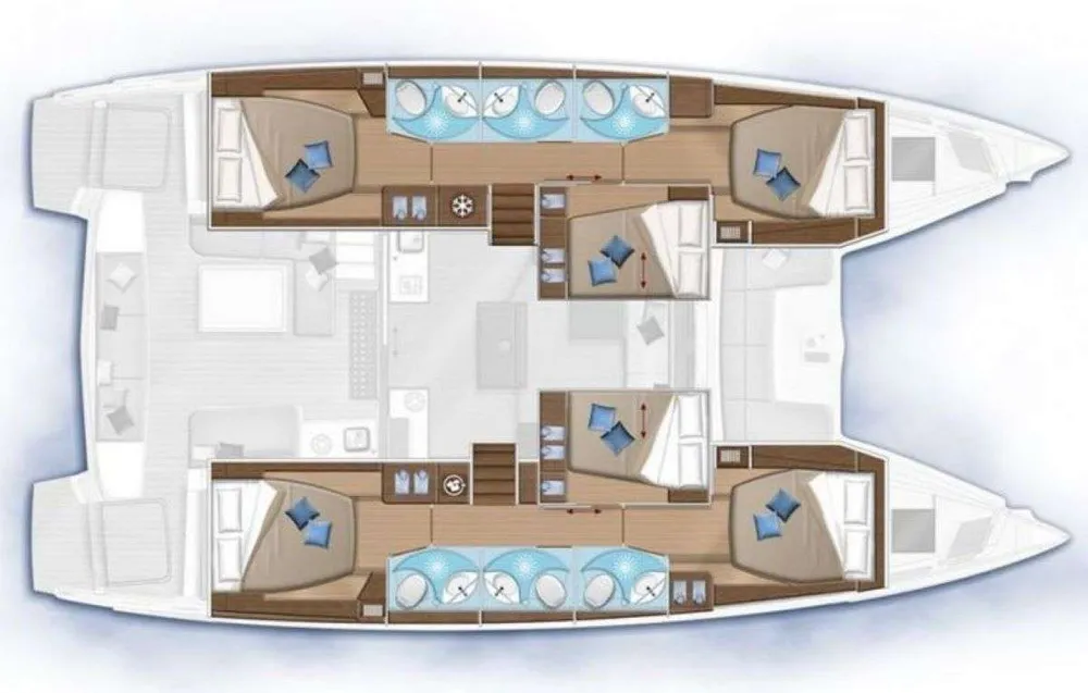layout