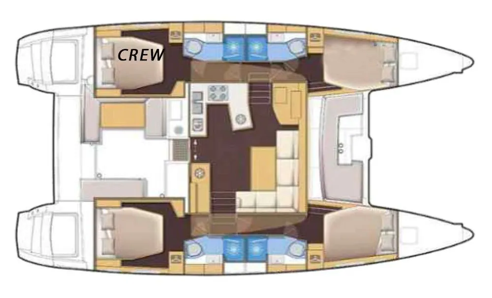 layout
