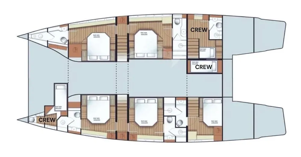 layout