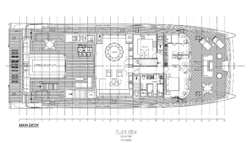 layout