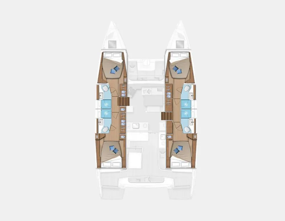 layout