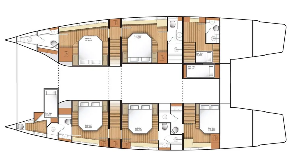 layout