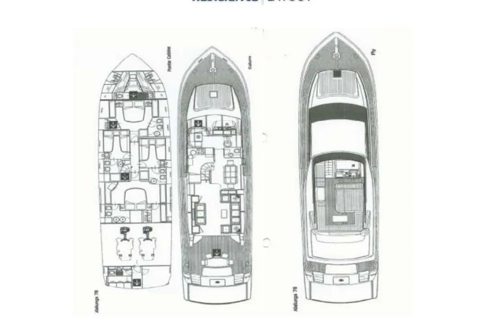 layout
