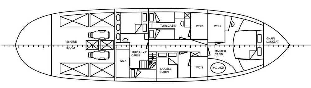 layout