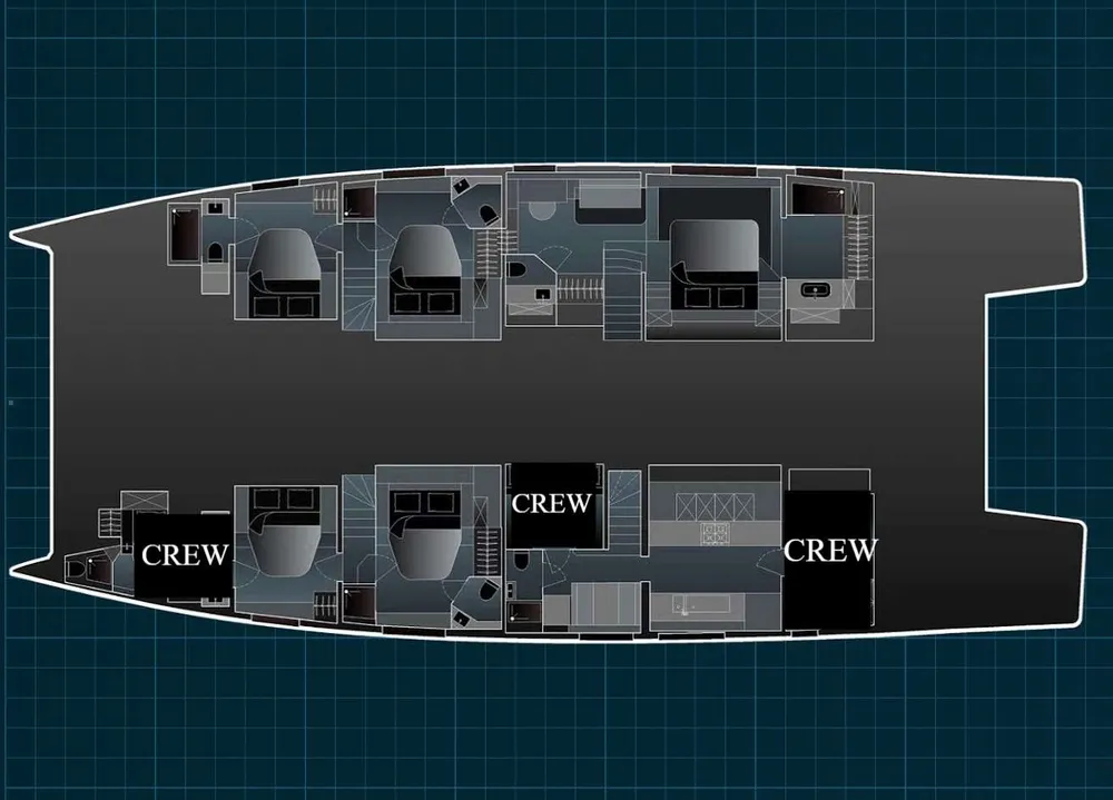 layout