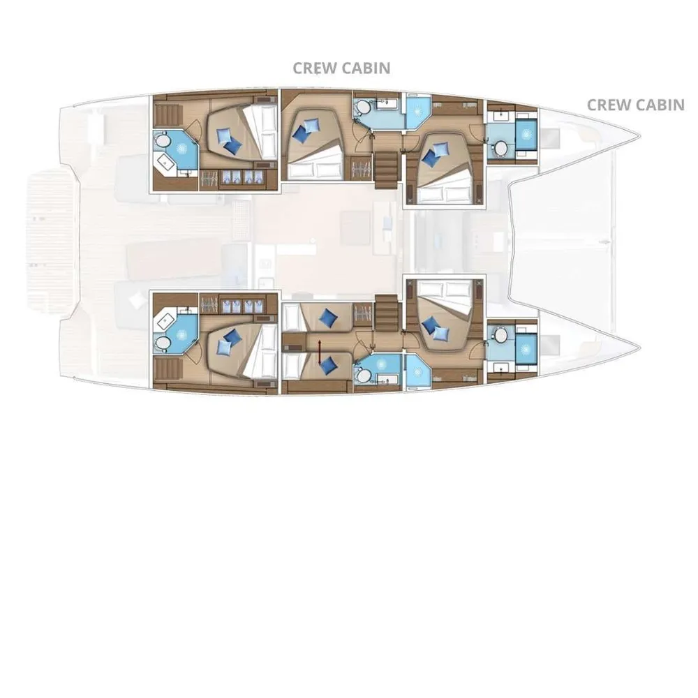 layout